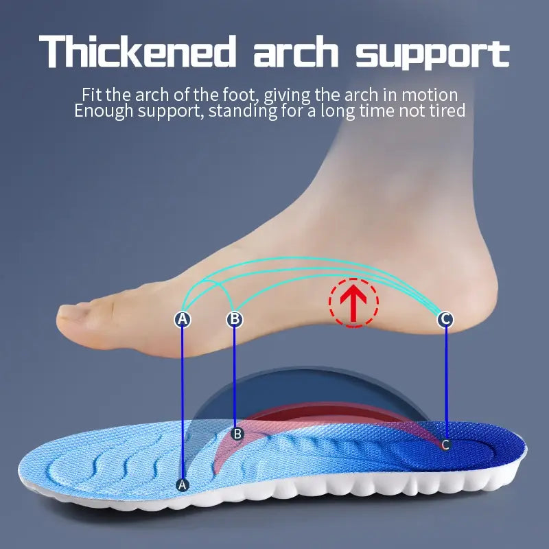 Orthopedic Sports Insoles: Cloud Technology